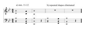 brahms op. 18 Allegro red. c.1-2 e 11-12 Colloq Ex.2